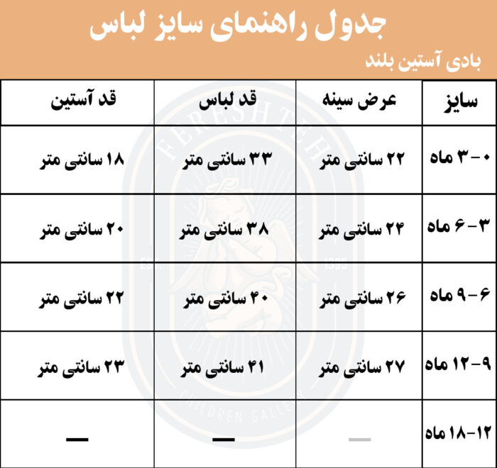 آستین بلند طرح خرس سبز پرستو لایت - تصویر 2