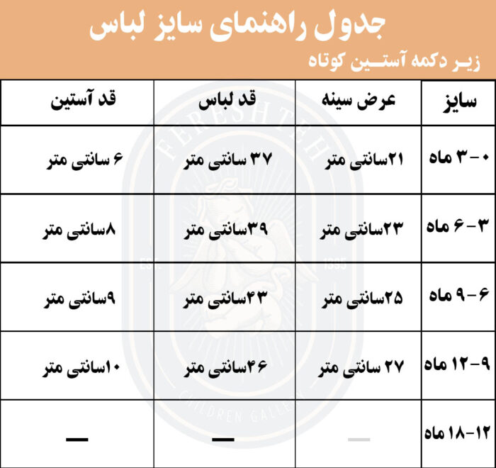 بادی آستین کوتاه فیل صورتی پرستو لایت - تصویر 2